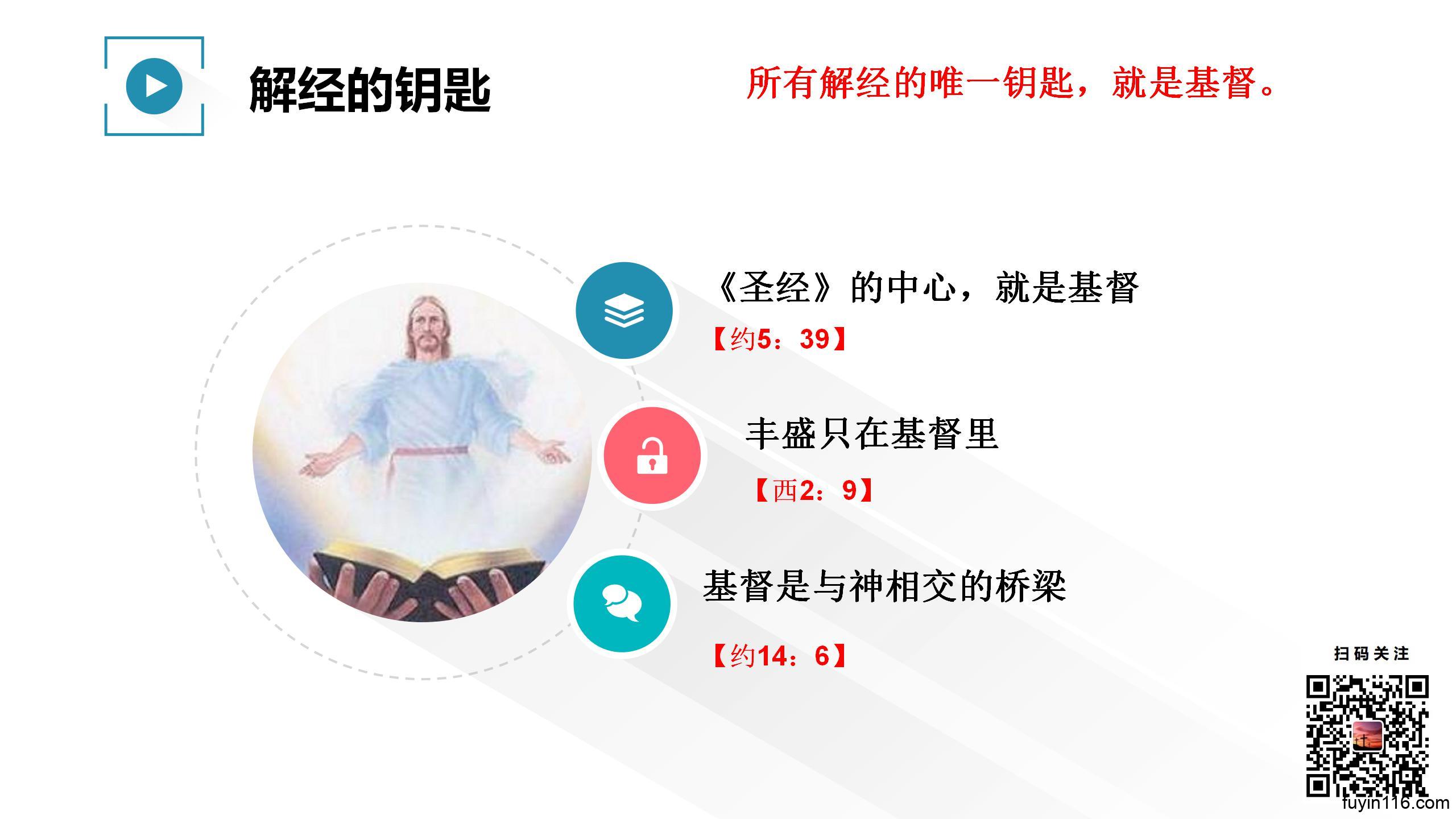 诗篇23篇(7)23篇与福音 - 大能的福音