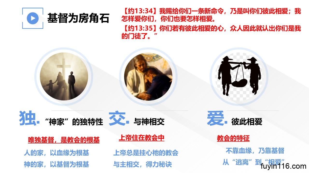 教会是神的家(2)神的“家” - 大能的福音