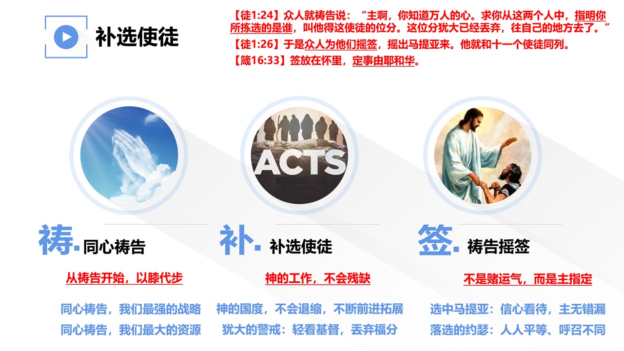 使徒行传（04）补选使徒 - 大能的福音