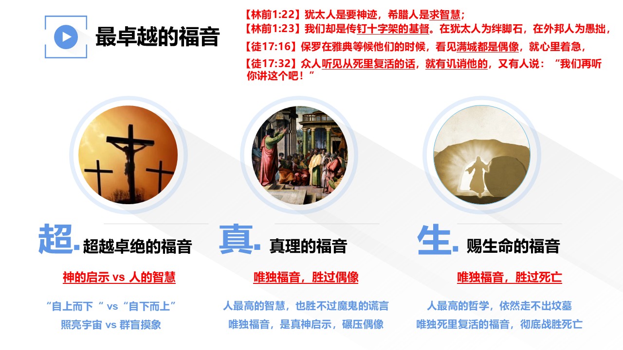 使徒行传（46）保罗在雅典 - 大能的福音
